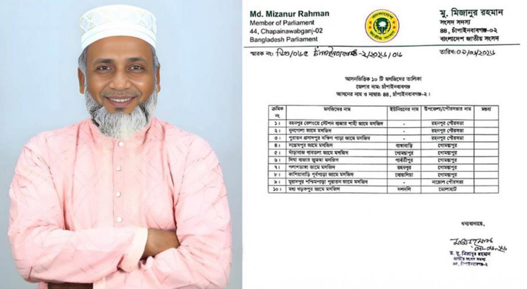 সরকারি বরাদ্দের ১০ মসজিদের আটটি গেছে জামায়াত এমপি ড. মু. মিজানুর রহমানের নিজ উপজেলায়